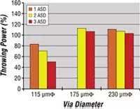 copper-gleam-hv101